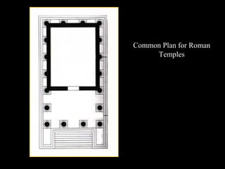 Common Plan for Roman
Temples

 
