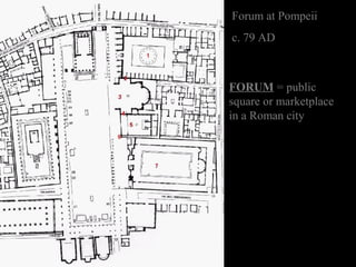 Forum at Pompeii
c. 79 AD

FORUM = public
square or marketplace
in a Roman city

 