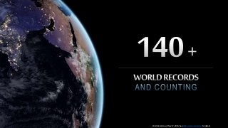 1 | AMD EPYC™ 7002 SERIES PROCESSORS | PERFORMANCE WORLD RECORDS
[AMD Public Use]
World records as of Nov 17, 2019. See AMD.com/worldrecords for details
 