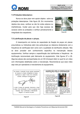 DSPV-ETE
Abordagens e Cuidados Preventivos
para Máquinas Ferramenta CNC
T42828A Manual de Abordagens e Cuidados Preventivos com Máquinas-ferramenta CNC
15
7.4 Proteções telescópicas
Nunca se deve pisar nem apoiar objetos sobre as
proteções telescópicas. Vide figura 26. Em movimentos
rápidos dos eixos, verificar se não há ruídos atípicos ou
interferências. Cuidar para que não haja excesso de
cavacos sobre as proteções e verificar periodicamente a
integridade dos raspadores.
7.5 Lubrificação de placas e pinças.
O desempenho em termos de capacidade de fixação de peças em placas
pneumáticas ou hidráulicas alem dos porta-pinças se relaciona diretamente com a
frequência de lubrificação bem como com a qualidade do lubrificante utilizado. Não
se deve proceder sem conhecimento específico na manutenção desses
equipamentos. Verificar sempre a especificação dos lubrificantes e frequência de
lubrificação recomendado pelo fabricante do equipamento. Vide figuras 27 e 28.
Algumas placas são acompanhadas de um CD (Compact disk) no qual há um vídeo
com informações detalhadas sobre a manutenção. Recomenda-se que esse vídeo
seja visto por operadores e manutentores do equipamento.
Figura 26
Figura 27
Figura 28
 