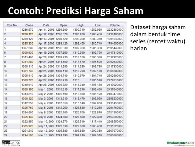 Data mining