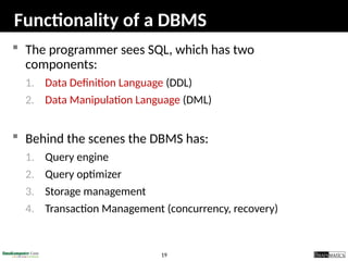 19
Functionality of a DBMS
 The programmer sees SQL, which has two
components:
1. Data Definition Language (DDL)
2. Data Manipulation Language (DML)
 Behind the scenes the DBMS has:
1. Query engine
2. Query optimizer
3. Storage management
4. Transaction Management (concurrency, recovery)
 