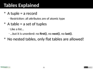 31
Tables Explained
 A tuple = a record
• Restriction: all attributes are of atomic type
 A table = a set of tuples
• Like a list…
• …but it is unorderd: no first(), no next(), no last().
 No nested tables, only flat tables are allowed!
 