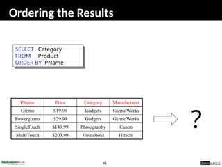 41
Ordering the Results
SELECT Category
FROM Product
ORDER BY PName
PName Price Category Manufacturer
Gizmo $19.99 Gadgets GizmoWorks
Powergizmo $29.99 Gadgets GizmoWorks
SingleTouch $149.99 Photography Canon
MultiTouch $203.99 Household Hitachi
?
 