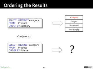 42
Ordering the Results
SELECT DISTINCT category
FROM Product
ORDER BY category
Compare to:
Category
Gadgets
Household
Photography
SELECT DISTINCT category
FROM Product
ORDER BY PName
?
 