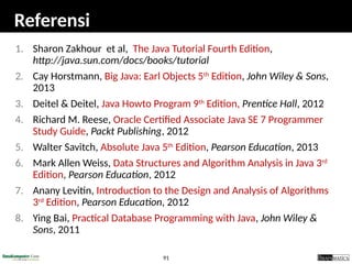 91
Referensi
1. Sharon Zakhour et al, The Java Tutorial Fourth Edition,
http://java.sun.com/docs/books/tutorial
2. Cay Horstmann, Big Java: Earl Objects 5th
Edition, John Wiley & Sons,
2013
3. Deitel & Deitel, Java Howto Program 9th
Edition, Prentice Hall, 2012
4. Richard M. Reese, Oracle Certified Associate Java SE 7 Programmer
Study Guide, Packt Publishing, 2012
5. Walter Savitch, Absolute Java 5th
Edition, Pearson Education, 2013
6. Mark Allen Weiss, Data Structures and Algorithm Analysis in Java 3rd
Edition, Pearson Education, 2012
7. Anany Levitin, Introduction to the Design and Analysis of Algorithms
3rd
Edition, Pearson Education, 2012
8. Ying Bai, Practical Database Programming with Java, John Wiley &
Sons, 2011
 