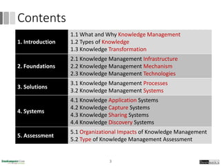 Knowledge Capture System romi knowledge management romi knowledge management | PPTX