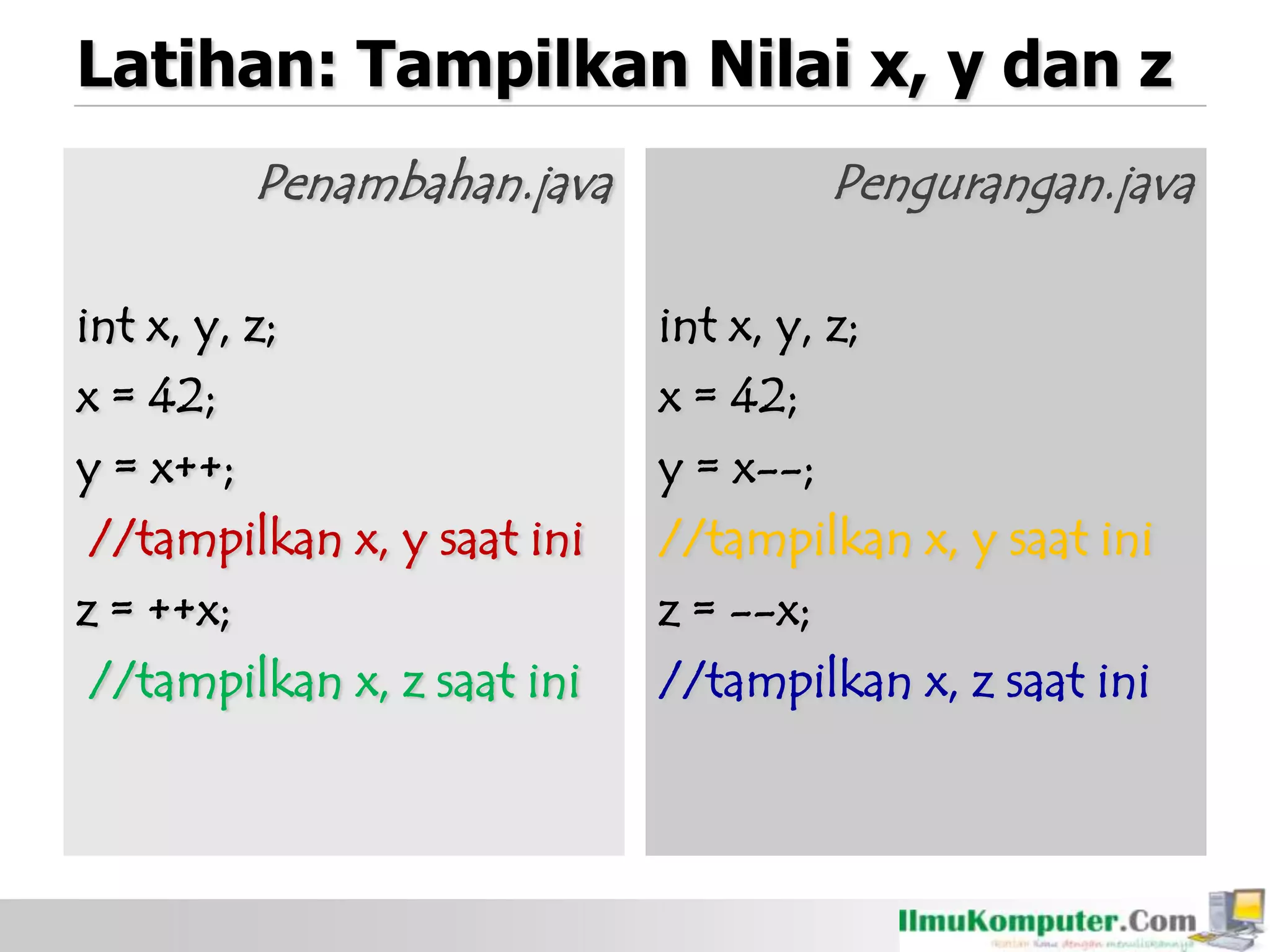 Latihan: Tampilkan Nilai x, y dan z
Penambahan.java
int x, y, z;
x = 42;
y = x++;
//tampilkan x, y saat ini
z = ++x;
//tampilkan x, z saat ini
Pengurangan.java
int x, y, z;
x = 42;
y = x--;
//tampilkan x, y saat ini
z = --x;
//tampilkan x, z saat ini
 