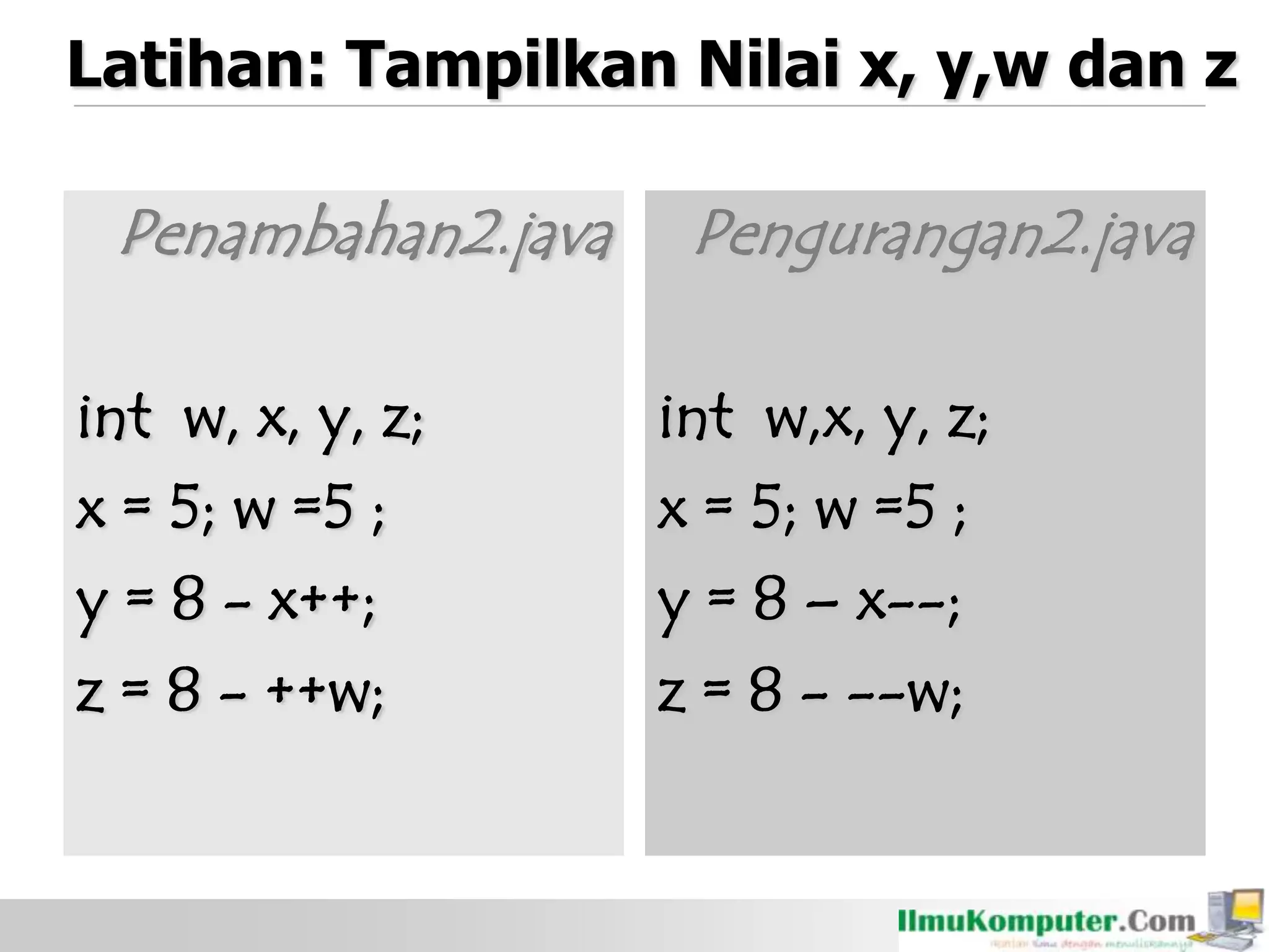Latihan: Tampilkan Nilai x, y,w dan z
Penambahan2.java
int w, x, y, z;
x = 5; w =5 ;
y = 8 - x++;
z = 8 - ++w;
Pengurangan2.java
int w,x, y, z;
x = 5; w =5 ;
y = 8 – x--;
z = 8 - --w;
 