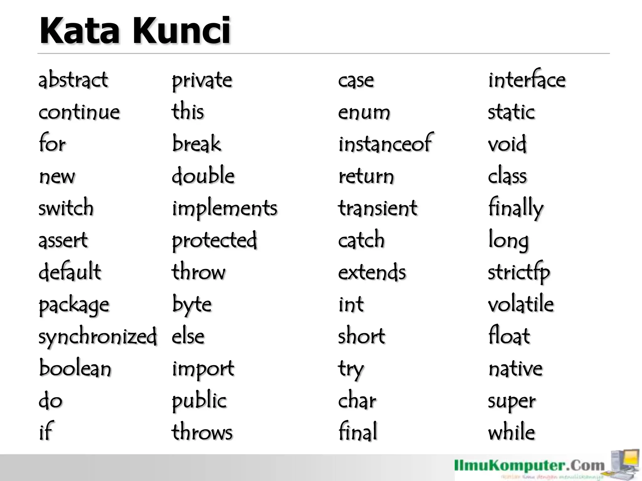 Kata Kunci
abstract private case interface
continue this enum static
for break instanceof void
new double return class
switch implements transient finally
assert protected catch long
default throw extends strictfp
package byte int volatile
synchronized else short float
boolean import try native
do public char super
if throws final while
 