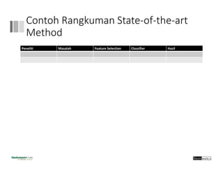Contoh Rangkuman State‐of‐the‐art
Method 
Peneliti Masalah Feature Selection Classifier Hasil
 