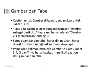 Gambar dan Tabel
• Caption untuk Gambar di bawah, sedangkan untuk
Tabel di atas
• Tidak ada dalam kalimat yang menyatakan “gambar
sebagai berikut…”, tapi yang benar adalah “Gambar
2.1 menjelaskan tentang …”
• Semua gambar dan tabel harus dinarasikan, harus
dideskripsikan dan dijelaskan maksudnya apa
• Penjelasan kalimat, misalnya Gambar 2.1 atau Tabel
3.4, G dan T nya harus kapital, mengikuti caption 
dari gambar dan tabel
21
 