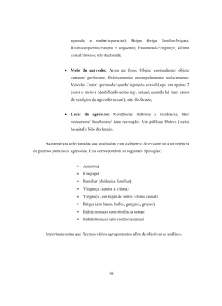 agressão e roubo/separação); Brigas (briga familiar/brigas); 
Roubo/seqüestro/estupro + seqüestro; Encomenda/vingança; Vítima 
casual/tiroteio; não declarada; 
• Meio da agressão: Arma de fogo; Objeto contundente/ objeto 
cortante/ perfurante; Enforcamento/ estrangulamento/ sufocamento; 
Veículo; Outra: queimada/ queda/ agressão sexual (aqui em apenas 2 
casos o meio é identificado como agr. sexual, quando há mais casos 
de vestígios de agressão sexual); não declarado; 
• Local da agressão: Residência/ defronte a residência; Bar/ 
restaurante/ lanchonete/ área recreação; Via pública; Outros (inclui 
hospital); Não declarado. 
As narrativas selecionadas são analisadas com o objetivo de evidenciar a recorrência 
de padrões para essas agressões. Elas correspondem as seguintes tipologias: 
30 
• Amorosa 
• Conjugal 
• Familiar (dinâmica familiar) 
• Vingança (contra a vítima) 
• Vingança (em lugar de outro: vítima casual) 
• Brigas (em bares, bailes, gangues, grupos) 
• Indeterminado com violência sexual 
• Indeterminado sem violência sexual 
Importante notar que fizemos vários agrupamentos afim de objetivar as análises. 
 