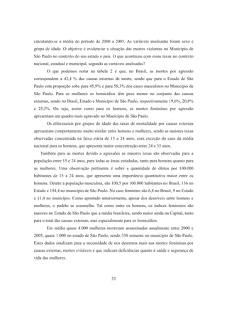 calculando-se a média do período de 2000 a 2005. As variáveis analisadas foram sexo e 
grupo de idade. O objetivo é evidenciar a situação das mortes violentas no Município de 
São Paulo no contexto do seu estado e país. O que aconteceu com essas taxas no contexto 
nacional, estadual e municipal, segundo as variáveis analisadas? 
O que podemos notar na tabela 2 é que, no Brasil, as mortes por agressão 
correspondem a 42,4 % das causas externas de morte, sendo que para o Estado de São 
Paulo esta proporção sobe para 45,9% e para 58,3% dos casos masculinos no Município de 
São Paulo. Para as mulheres os homicídios têm peso menor no conjunto das causas 
externas, sendo no Brasil, Estado e Município de São Paulo, respectivamente 19,6%, 20,8% 
e 25,5%. Ou seja, assim como para os homens, as mortes femininas por agressão 
apresentam um quadro mais agravado no Município de São Paulo. 
Os diferenciais por grupos de idade das taxas de mortalidade por causas externas 
apresentam comportamento muito similar entre homens e mulheres, sendo as maiores taxas 
observadas concentrada na faixa etária de 15 a 24 anos, com exceção do caso da média 
nacional para os homens, que apresenta maior concentração entre 24 e 35 anos. 
Também para as mortes devido a agressões as maiores taxas são observadas para a 
população entre 15 e 24 anos, para todas as áreas estudadas, tanto para homens quanto para 
as mulheres. Uma observação pertinente é sobre a quantidade de óbitos por 100.000 
habitantes de 15 a 24 anos, que apresenta uma importância quantitativa maior entre os 
homens. Dentre a população masculina, são 100,5 por 100.000 habitantes no Brasil, 136 no 
Estado e 194,4 no município de São Paulo. No caso feminino são 6,8 no Brasil, 9 no Estado 
e 11,4 no município. Como apontado anteriormente, apesar dos desníveis entre homens e 
mulheres, o padrão se assemelha. Tal como entre os homens, os índices femininos são 
maiores no Estado de São Paulo que a média brasileira, sendo maior ainda na Capital, tanto 
para o total das causas externas, mas especialmente para os homicídios. 
Em média quase 4.000 mulheres morreram assassinadas anualmente entre 2000 e 
2005, quase 1.000 no estado de São Paulo, sendo 338 somente no município de São Paulo. 
Estes dados sinalizam para a necessidade de nos determos mais nas mortes femininas por 
causas externas, mortes evitáveis e que indicam deficiências quanto à saúde e segurança de 
vida das mulheres. 
33 
 