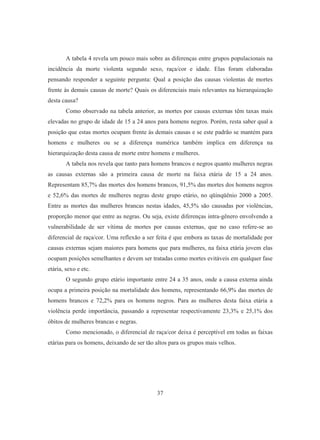 A tabela 4 revela um pouco mais sobre as diferenças entre grupos populacionais na 
incidência da morte violenta segundo sexo, raça/cor e idade. Elas foram elaboradas 
pensando responder a seguinte pergunta: Qual a posição das causas violentas de mortes 
frente às demais causas de morte? Quais os diferenciais mais relevantes na hierarquização 
desta causa? 
Como observado na tabela anterior, as mortes por causas externas têm taxas mais 
elevadas no grupo de idade de 15 a 24 anos para homens negros. Porém, resta saber qual a 
posição que estas mortes ocupam frente às demais causas e se este padrão se mantém para 
homens e mulheres ou se a diferença numérica também implica em diferença na 
hierarquização desta causa de morte entre homens e mulheres. 
A tabela nos revela que tanto para homens brancos e negros quanto mulheres negras 
as causas externas são a primeira causa de morte na faixa etária de 15 a 24 anos. 
Representam 85,7% das mortes dos homens brancos, 91,5% das mortes dos homens negros 
e 52,6% das mortes de mulheres negras deste grupo etário, no qüinqüênio 2000 a 2005. 
Entre as mortes das mulheres brancas nestas idades, 45,5% são causadas por violências, 
proporção menor que entre as negras. Ou seja, existe diferenças intra-gênero envolvendo a 
vulnerabilidade de ser vítima de mortes por causas externas, que no caso refere-se ao 
diferencial de raça/cor. Uma reflexão a ser feita é que embora as taxas de mortalidade por 
causas externas sejam maiores para homens que para mulheres, na faixa etária jovem elas 
ocupam posições semelhantes e devem ser tratadas como mortes evitáveis em qualquer fase 
etária, sexo e etc. 
O segundo grupo etário importante entre 24 a 35 anos, onde a causa externa ainda 
ocupa a primeira posição na mortalidade dos homens, representando 66,9% das mortes de 
homens brancos e 72,2% para os homens negros. Para as mulheres desta faixa etária a 
violência perde importância, passando a representar respectivamente 23,3% e 25,1% dos 
óbitos de mulheres brancas e negras. 
Como mencionado, o diferencial de raça/cor deixa é perceptível em todas as faixas 
etárias para os homens, deixando de ser tão altos para os grupos mais velhos. 
37 
 