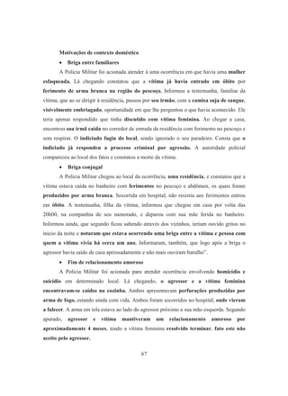 67 
Motivações de contexto doméstico 
• Briga entre familiares 
A Polícia Militar foi acionada atender à uma ocorrência em que havia uma mulher 
esfaqueada. Lá chegando constatou que a vítima já havia entrado em óbito por 
ferimento de arma branca na região do pescoço. Informou a testemunha, familiar da 
vítima, que ao se dirigir à residência, passou por seu irmão, com a camisa suja de sangue, 
visivelmente embriagado, oportunidade em que lhe perguntou o que havia acontecido. Ele 
teria apenas respondido que tinha discutido com vítima feminina. Ao chegar a casa, 
encontrou sua irmã caída no corredor de entrada da residência com ferimento no pescoço e 
sem respirar. O indiciado fugiu do local, sendo ignorado o seu paradeiro. Consta que o 
indiciado já respondeu a processo criminal por agressão. A autoridade policial 
compareceu ao local dos fatos e constatou a morte da vítima. 
• Briga conjugal 
A Polícia Militar chegou ao local da ocorrência, uma residência, e constatou que a 
vítima estava caída no banheiro com ferimentos no pescoço e abdômen, os quais foram 
produzidos por arma branca. Socorrida em hospital, não resistiu aos ferimentos entrou 
em óbito. A testemunha, filha da vítima, informou que chegou em casa por volta das 
20h00, na companhia de seu namorado, e deparou com sua mãe ferida no banheiro. 
Informou ainda, que segundo ficou sabendo através dos vizinhos, teriam ouvido gritos no 
inicio da noite e notaram que estava ocorrendo uma briga entre a vítima e pessoa com 
quem a vítima vivia há cerca um ano. Informaram, também, que logo após a briga o 
agressor havia saído de casa apressadamente e não mais ouviram barulho”. 
• Fim de relacionamento amoroso 
A Polícia Militar foi acionada para atender ocorrência envolvendo homicídio e 
suicídio em determinado local. Lá chegando, o agressor e a vítima feminina 
encontravam-se caídos na cozinha. Ambos apresentavam perfurações produzidas por 
arma de fogo, estando ainda com vida. Ambos foram socorridos no hospital, onde vieram 
a falecer. A arma em tela estava ao lado do agressor próximo a sua mão esquerda. Segundo 
apurado, agressor e vítima mantiveram um relacionamento amoroso por 
aproximadamente 4 meses, tendo a vítima feminina resolvido terminar, fato este não 
aceito pelo agressor. 
 