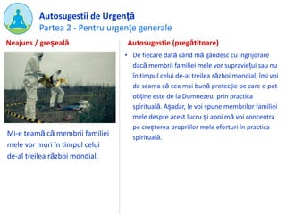 Partea 2 - Pentru urgențe generale
Autosugestii de Urgență
Mi-e teamă că membrii familiei
mele vor muri în timpul celui
de-al treilea război mondial.
Autosugestie (pregătitoare)
• De fiecare dată când mă gândesc cu îngrijorare
dacă membrii familiei mele vor supraviețui sau nu
în timpul celui de-al treilea război mondial, îmi voi
da seama că cea mai bună protecție pe care o pot
obține este de la Dumnezeu, prin practica
spirituală. Așadar, le voi spune membrilor familiei
mele despre acest lucru și apoi mă voi concentra
pe creșterea propriilor mele eforturi în practica
spirituală.
Neajuns / greșeală
 