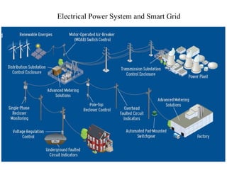 Electrical Power System and Smart Grid 