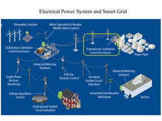 Electrical Power System and Smart Grid
 
