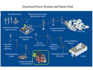 Electrical Power System and Smart Grid
 