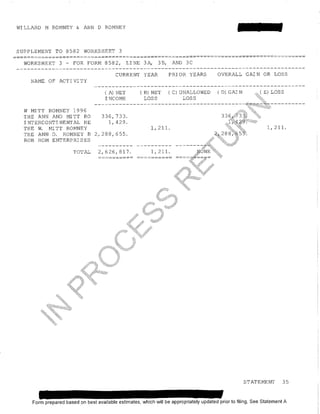 Mit Romney 1040 tax return 2011