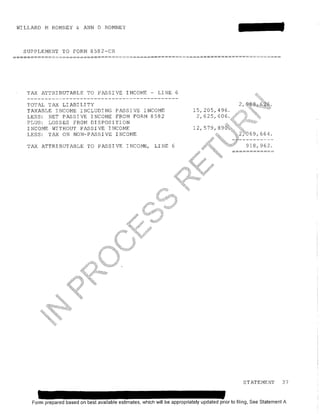 Mit Romney 1040 tax return 2011