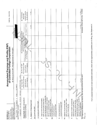 Mit Romney 1040 tax return 2011
