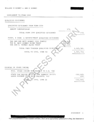 Mit Romney 1040 tax return 2011