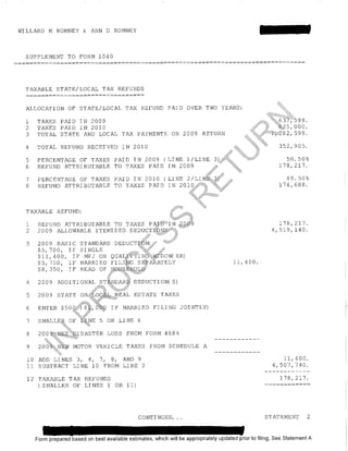 Mit Romney 1040 tax return 2011