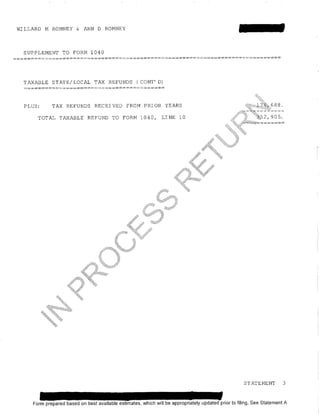 Mit Romney 1040 tax return 2011