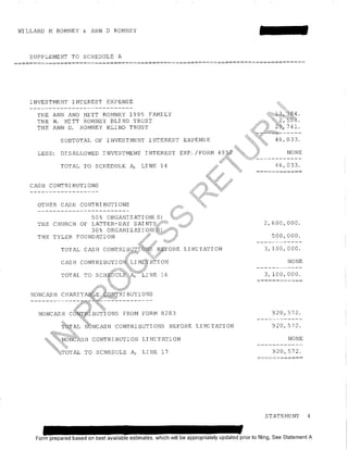 Mit Romney 1040 tax return 2011
