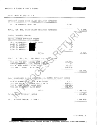 Mit Romney 1040 tax return 2011