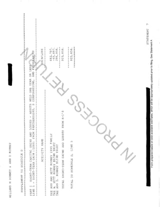 Mit Romney 1040 tax return 2011