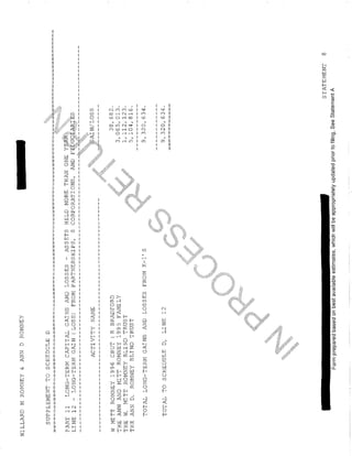 Mit Romney 1040 tax return 2011