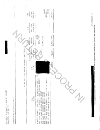 Mit Romney 1040 tax return 2011