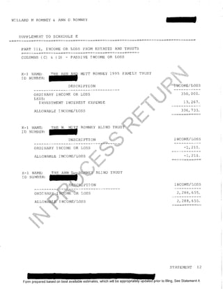 Mit Romney 1040 tax return 2011