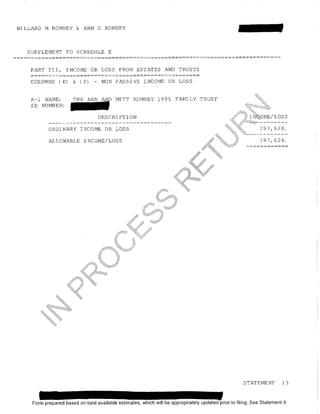 Mit Romney 1040 tax return 2011