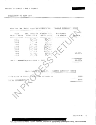 Mit Romney 1040 tax return 2011