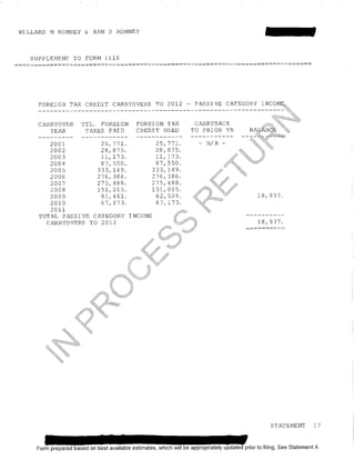 Mit Romney 1040 tax return 2011