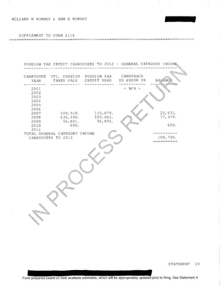 Mit Romney 1040 tax return 2011