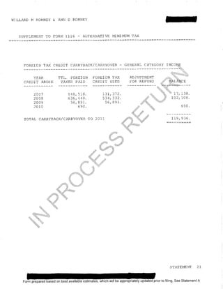 Mit Romney 1040 tax return 2011