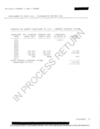 Mit Romney 1040 tax return 2011
