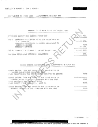 Mit Romney 1040 tax return 2011