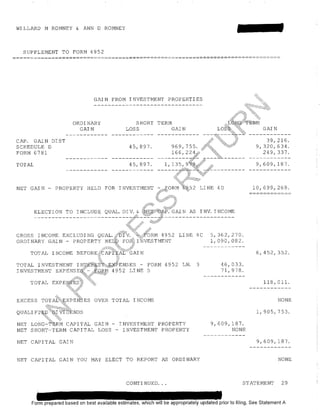 Mit Romney 1040 tax return 2011