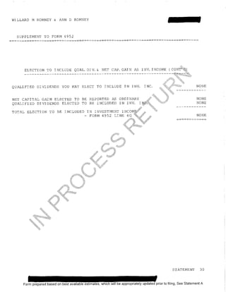 Mit Romney 1040 tax return 2011