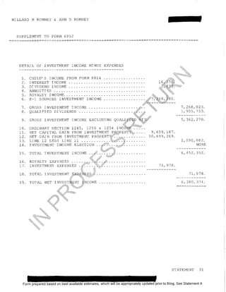 Mit Romney 1040 tax return 2011