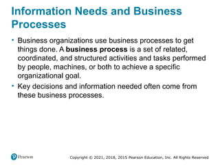 Copyright © 2021, 2018, 2015 Pearson Education, Inc. All Rights Reserved
Information Needs and Business
Processes
• Business organizations use business processes to get
things done. A business process is a set of related,
coordinated, and structured activities and tasks performed
by people, machines, or both to achieve a specific
organizational goal.
• Key decisions and information needed often come from
these business processes.
 