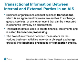 Copyright © 2021, 2018, 2015 Pearson Education, Inc. All Rights Reserved
Transactional Information Between
Internal and External Parties in an AIS
• Business organizations conduct business transactions,
which is an agreement between two entities to exchange
goods, services, or any other event that can be measured
in economic terms by an organization.
• Transaction data is used to create financial statements and
is called transaction processing.
• The flow of information between these users for the
various business activities involves a give-get exchange
grouped into business processes or transaction cycles.
 