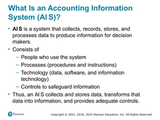 Copyright © 2021, 2018, 2015 Pearson Education, Inc. All Rights Reserved
What Is an Accounting Information
System (AI S)?
• AI S is a system that collects, records, stores, and
processes data to produce information for decision
makers.
• Consists of
– People who use the system
– Processes (procedures and instructions)
– Technology (data, software, and information
technology)
– Controls to safeguard information
• Thus, an AI S collects and stores data, transforms that
data into information, and provides adequate controls.
 