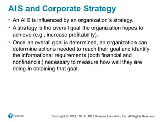 Copyright © 2021, 2018, 2015 Pearson Education, Inc. All Rights Reserved
AI S and Corporate Strategy
• An AI S is influenced by an organization’s strategy.
• A strategy is the overall goal the organization hopes to
achieve (e.g., increase profitability).
• Once an overall goal is determined, an organization can
determine actions needed to reach their goal and identify
the informational requirements (both financial and
nonfinancial) necessary to measure how well they are
doing in obtaining that goal.
 